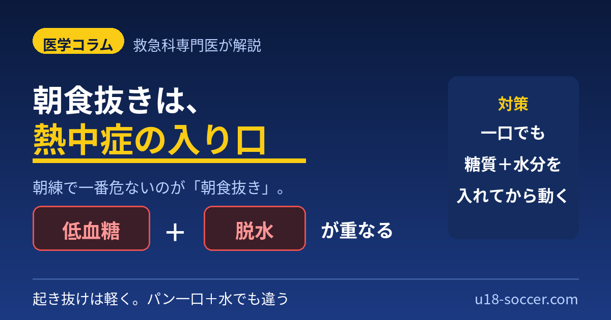 朝食抜きは熱中症の入り口。朝練で一番危ないのが朝食抜きで、低血糖と脱水が重なる。対策は一口でも糖質と水分を入れてから動くこと。起き抜けは軽くてよく、パン一口と水でも違う